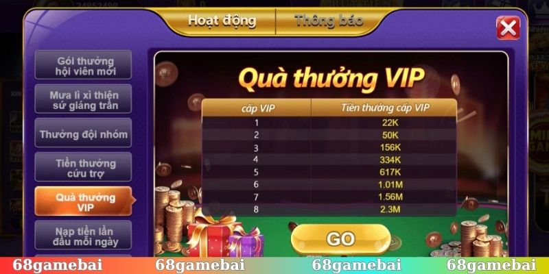 Khuyến mãi 68gamebai cho hội viên VIP