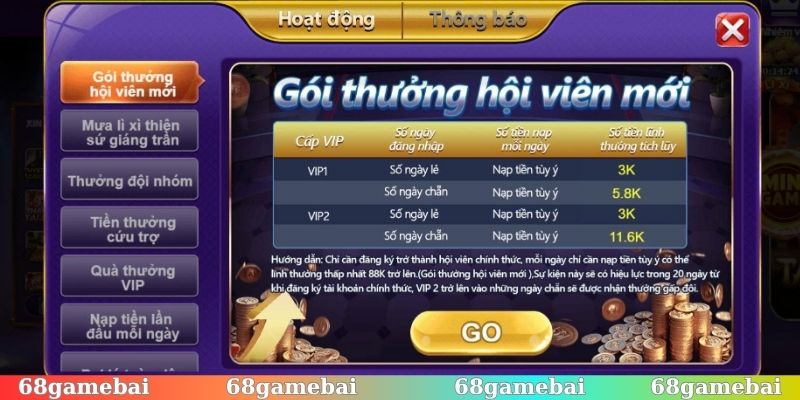 Khuyến mãi 68GB chào đón người mới gia nhập